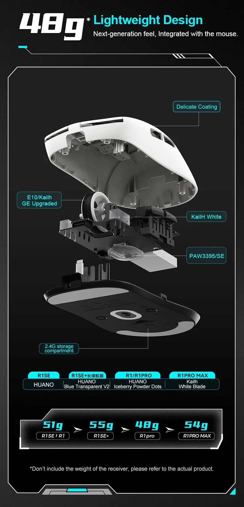 ATK VXE Dragonfly R1 – Pro MAX Edition | Ultra-Lightweight Gaming Mouse