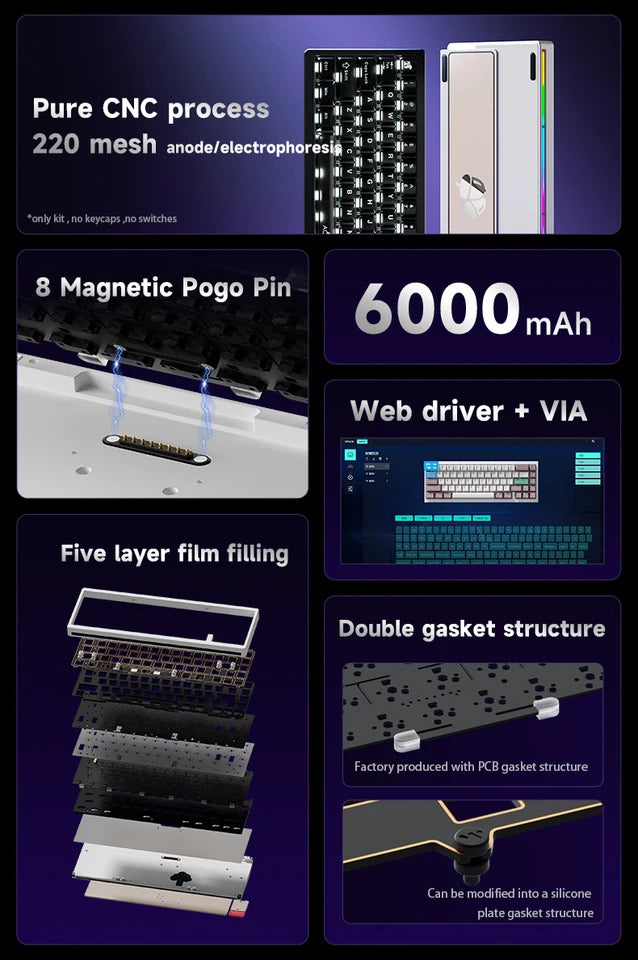 Weikav Nut65 Aluminum Mechanical Gaming Keyboard Kit with Gasket Structure Leaf Spring FR4 Plate Tri Mode 6000mAh Power Source-1