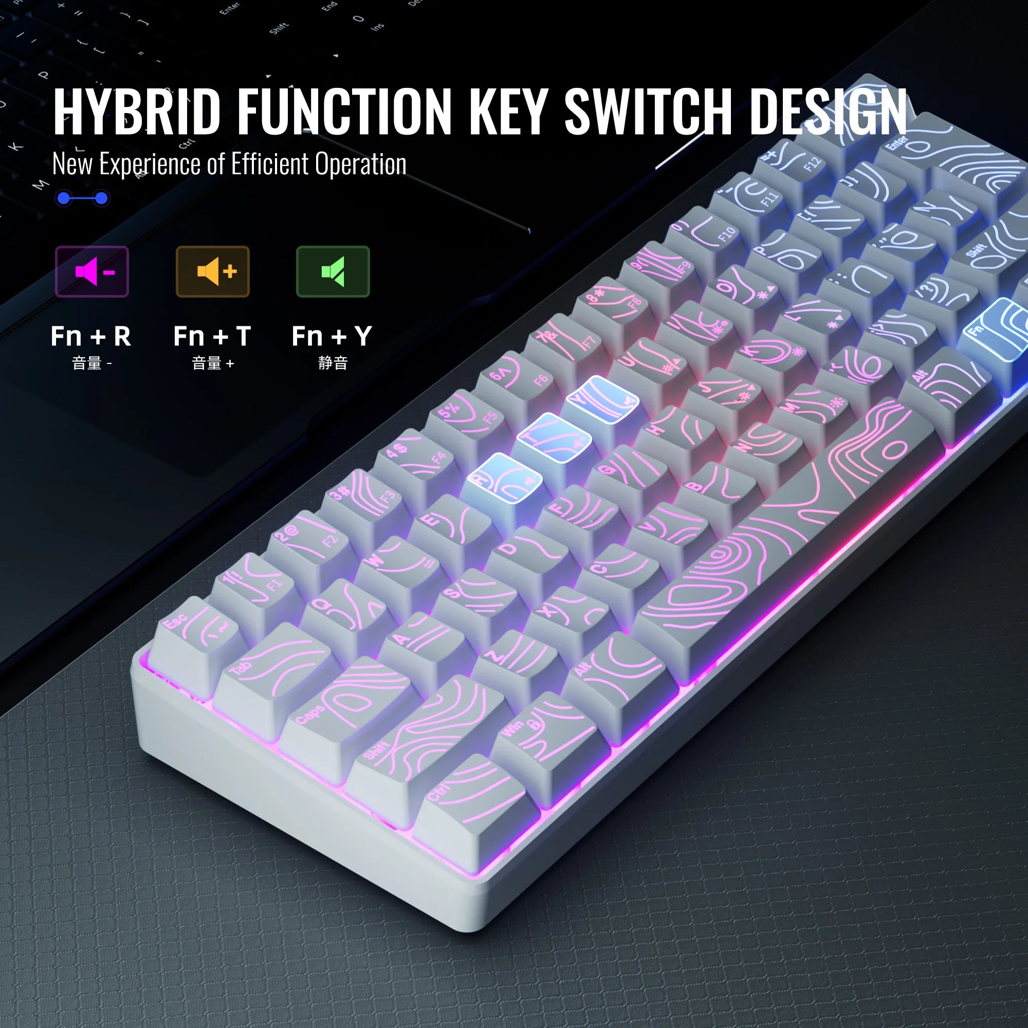 Ghost 60 Keyboard: Compact White RGB Edition
