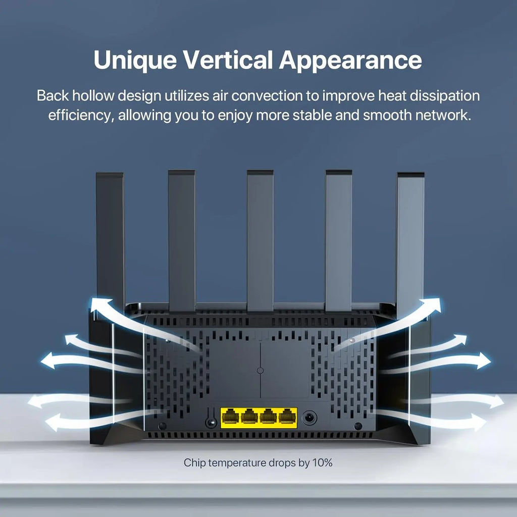 Tenda AX1500: Vertical WiFi 6 Smart Gigabit Router