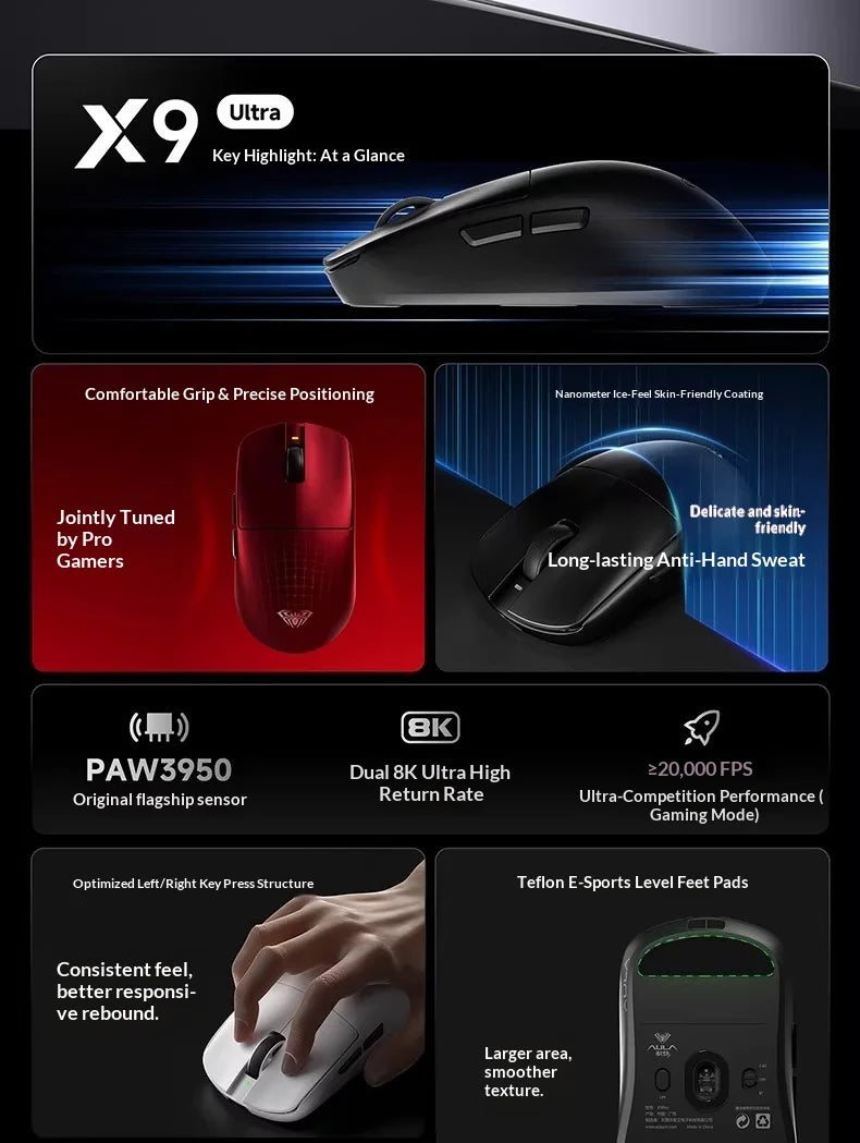 AULA X9 Max Ultra | PAW3950 Sensor & Dual 8KHz Wireless Gaming Mouse