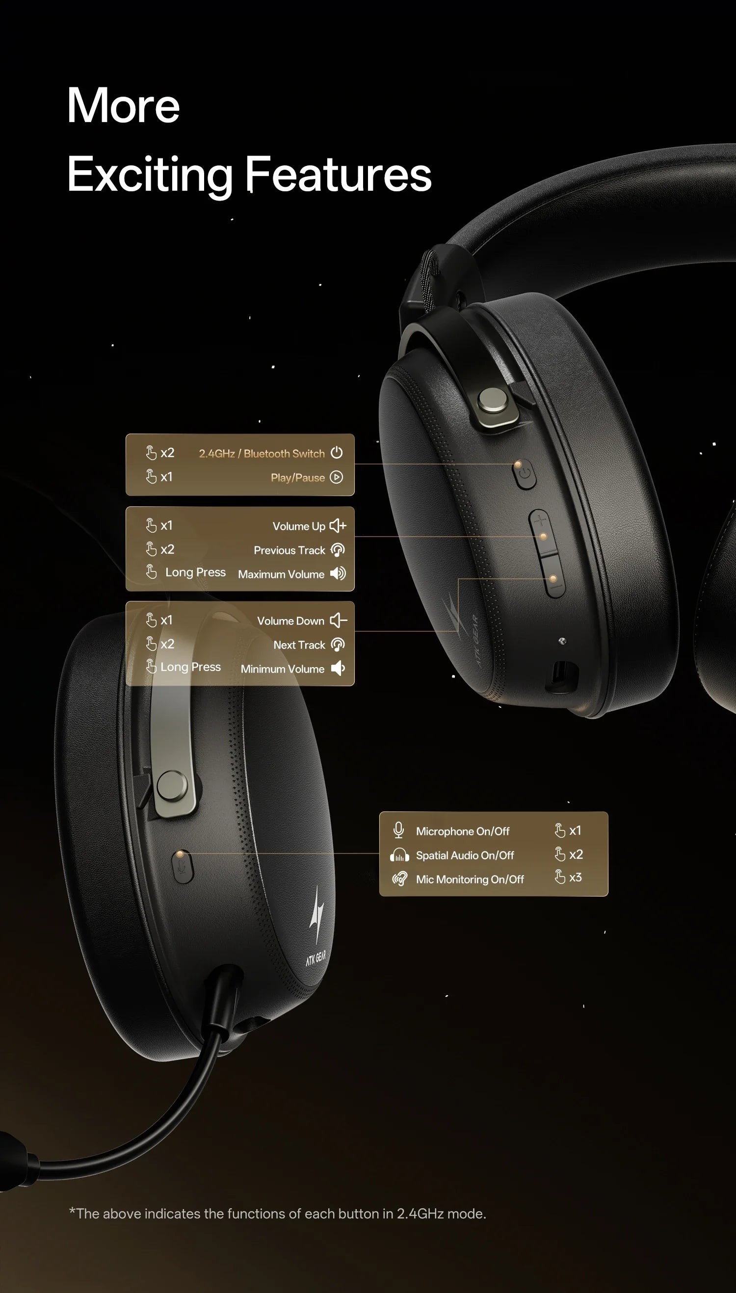 ATK N9 Pro/Ultra E-sports Edition: Low Latency 2.4GHz Wireless Headphone