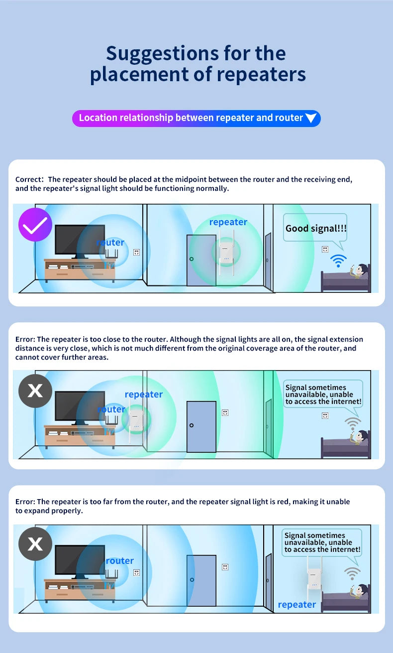 Comfast WiFi 7 Booster: 3600Mbps Ultra-Speed Range Extender
