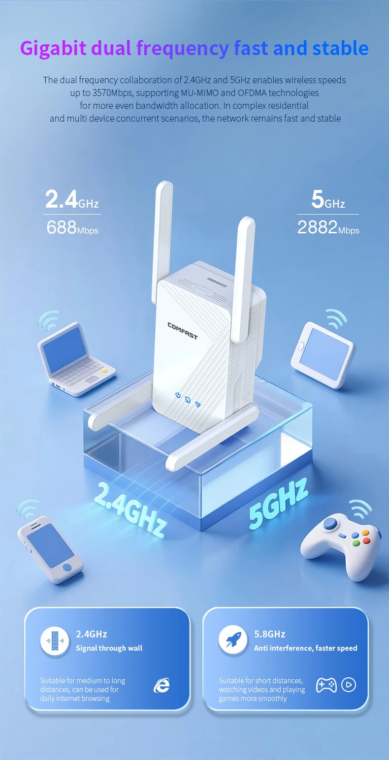 Comfast WiFi 7 Booster: 3600Mbps Ultra-Speed Range Extender