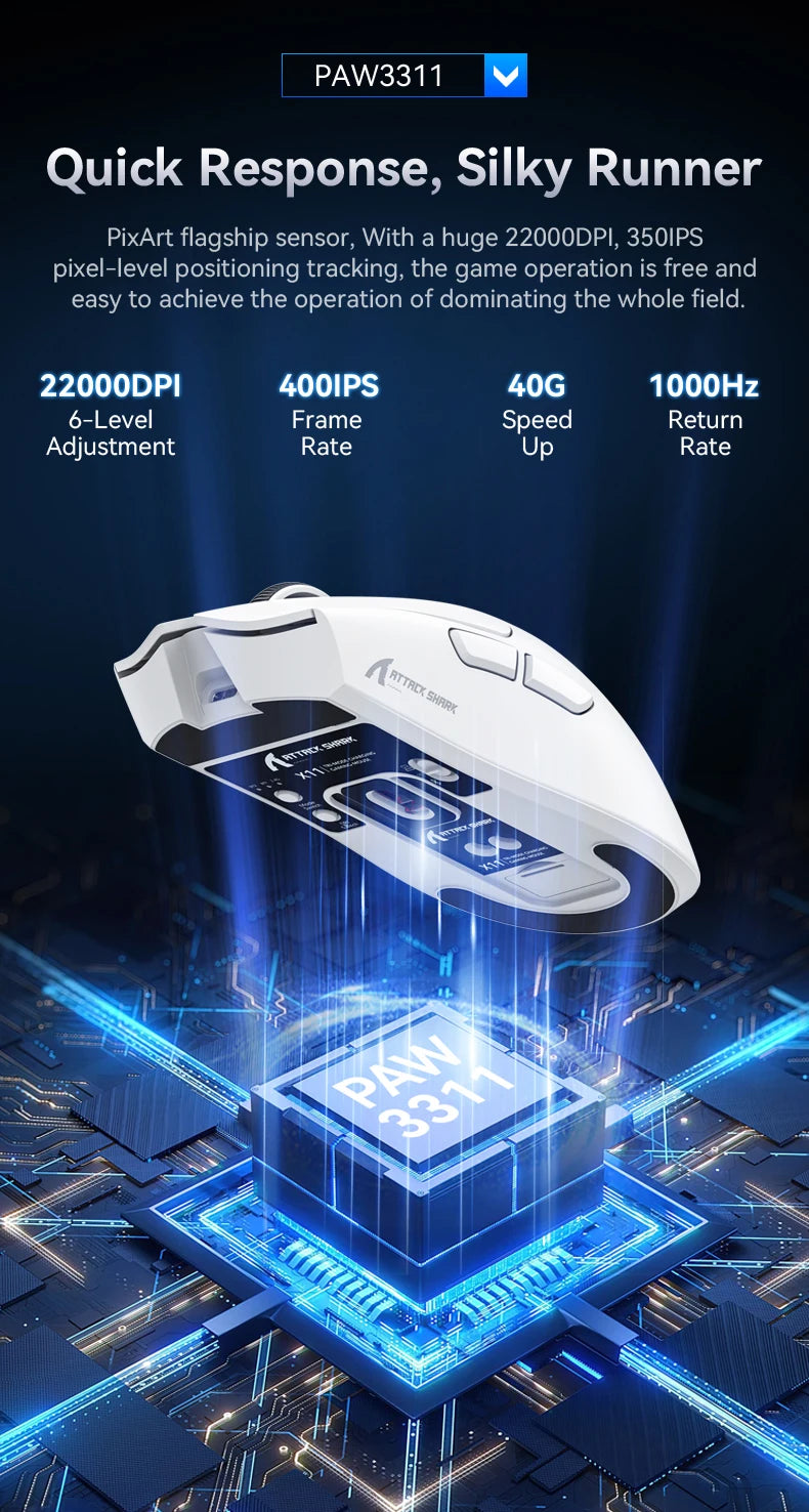 Attack Shark X11 – Wireless Gaming Mouse Series | 1K Hz & RGB Docking