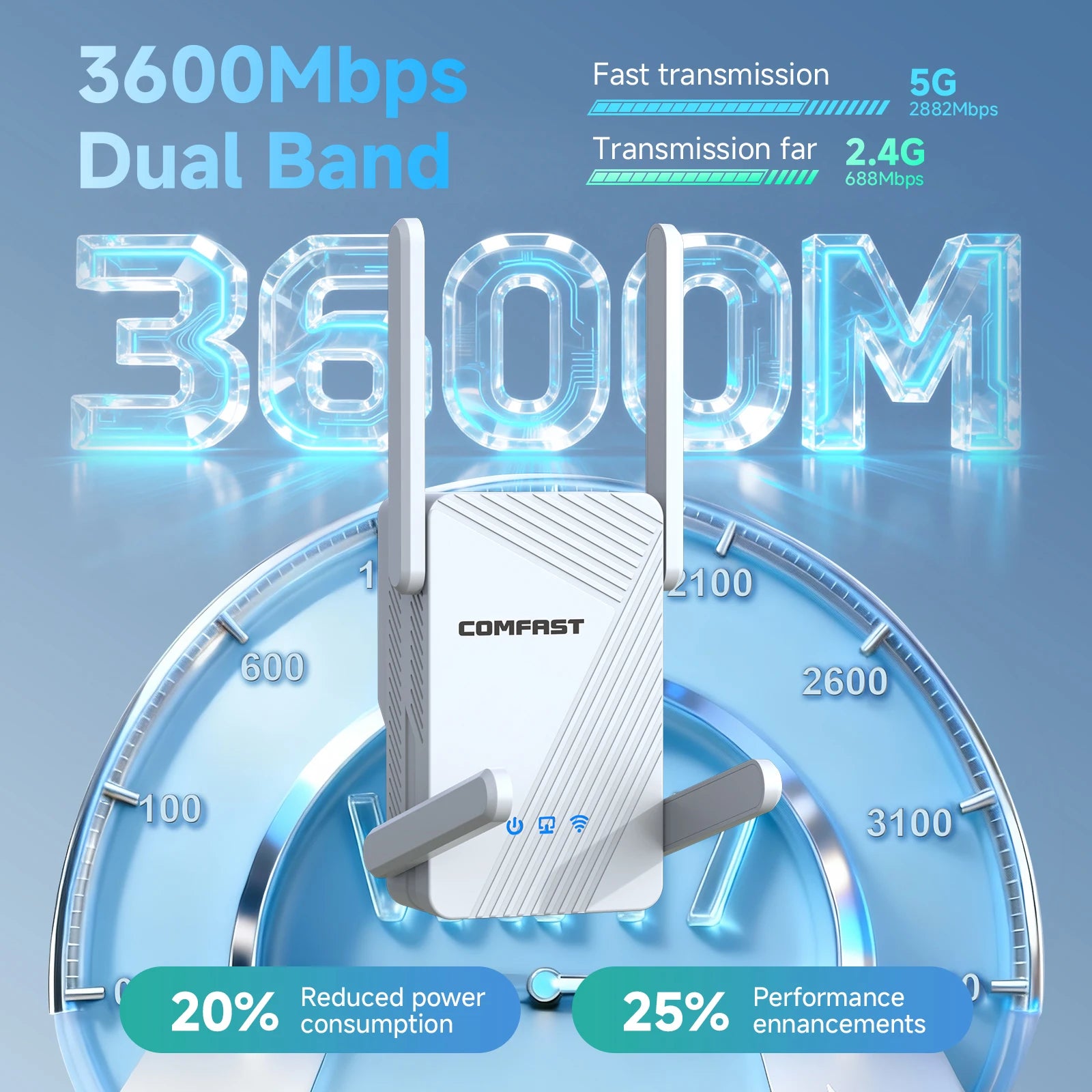 Comfast WiFi 7 Booster: 3600Mbps Ultra-Speed Range Extender
