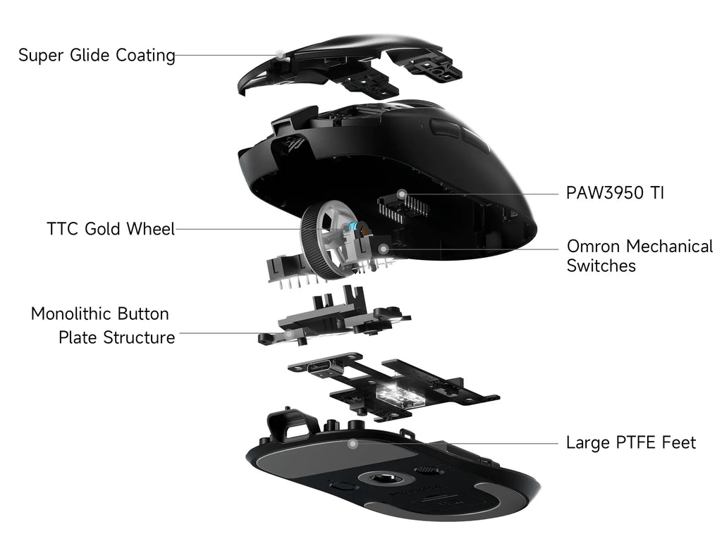 MCHOSE A7 V2 Ultra Plus | PAW3950 Sensor & Dual 8K Hz Polling Rate