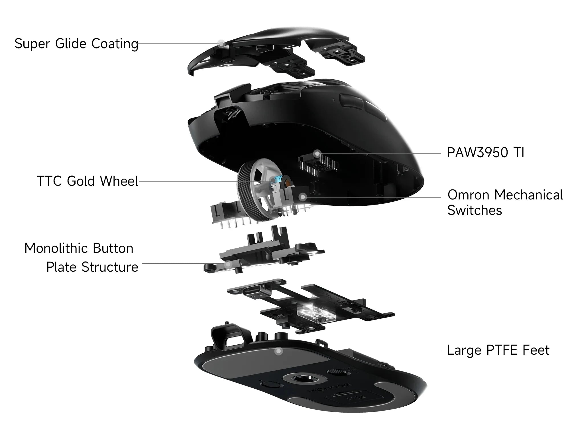 MCHOSE A7 V2 Ultra Plus | PAW3950 Sensor & Dual 8K Hz Polling Rate