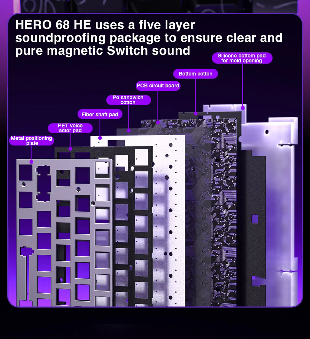 Aula Hero 68HE Keyboard: 8K Hall Effect Magnetic Edition