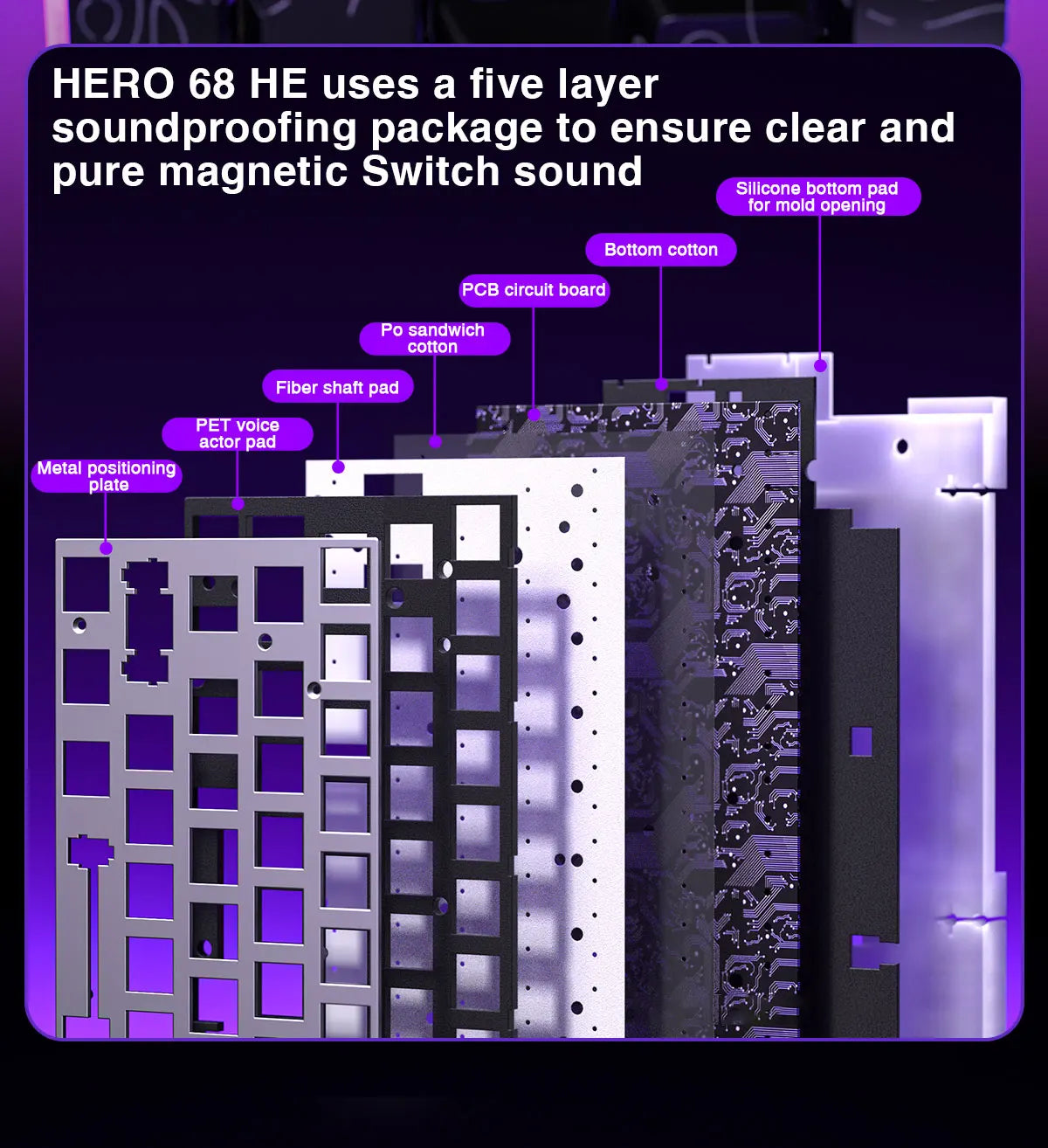 Aula Hero 68HE Keyboard: 8K Hall Effect Magnetic Edition