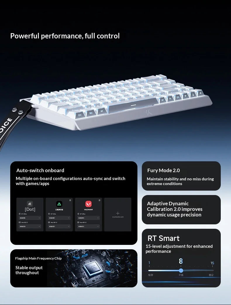MCHOSE Ace 68 Keyboard: Hall Effect Magnetic Edition