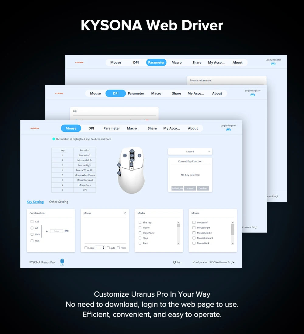 KYSONA Uranus PRO: PAW3395 8K Hz Performance Wireless Mouse