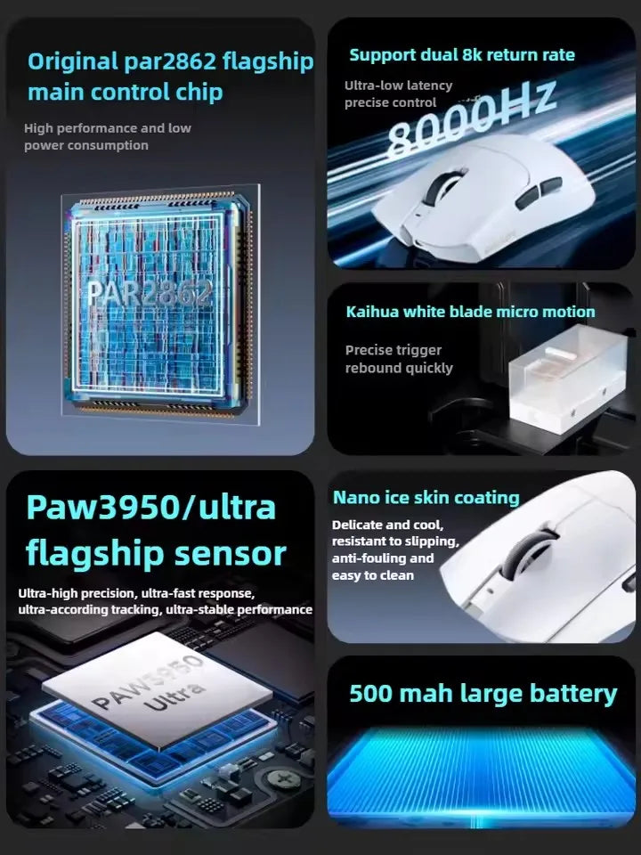 EWEADN S9 Pro: PAW3395 Professional Wireless Mouse 8K Hz