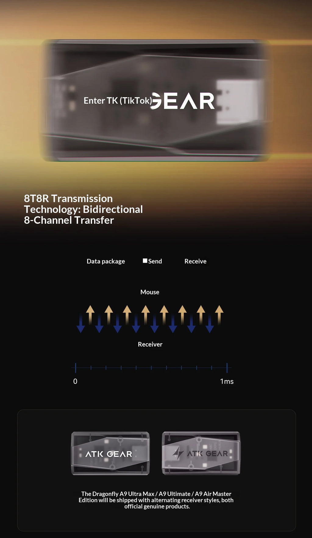 ATK Dragonfly A9 Ultimate: PAW3950 Ultra 8K Wireless Mouse