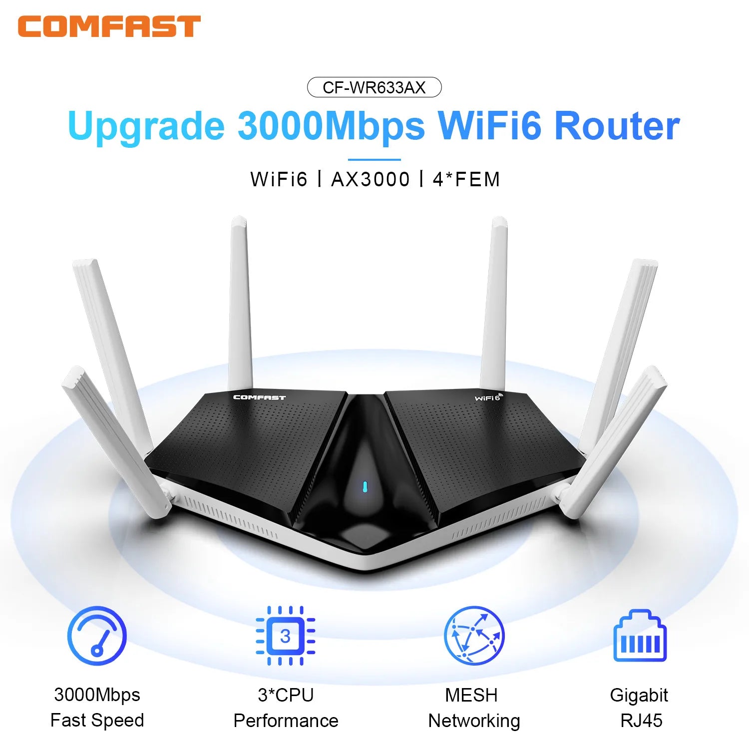 Comfast AX3000: WiFi 6 Mesh Router with WPA3 Security