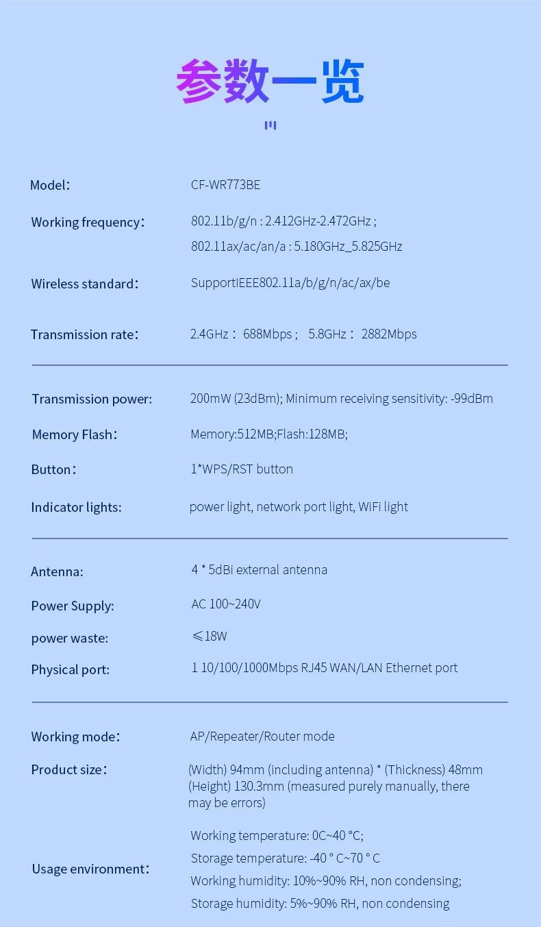 Comfast WiFi 7 Booster: 3600Mbps Ultra-Speed Range Extender