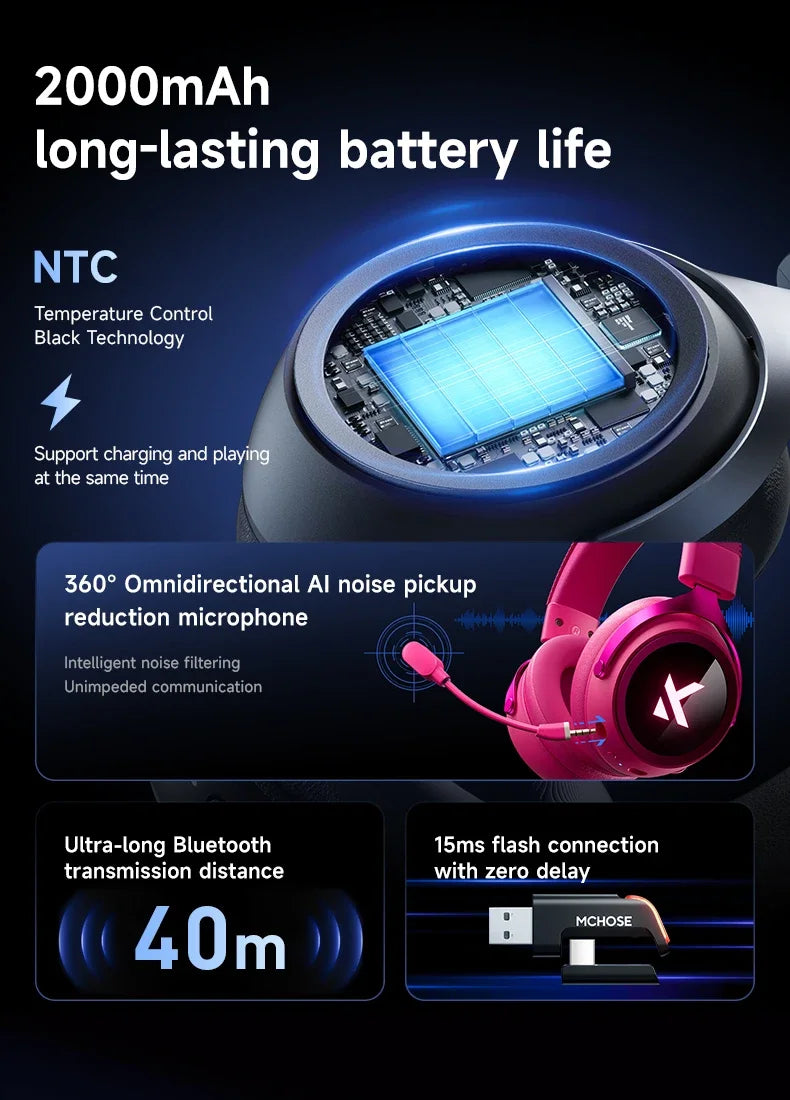 MCHOSE X9 E-sports Edition: 7.1 Surround Sound & Pro Noise Reduction