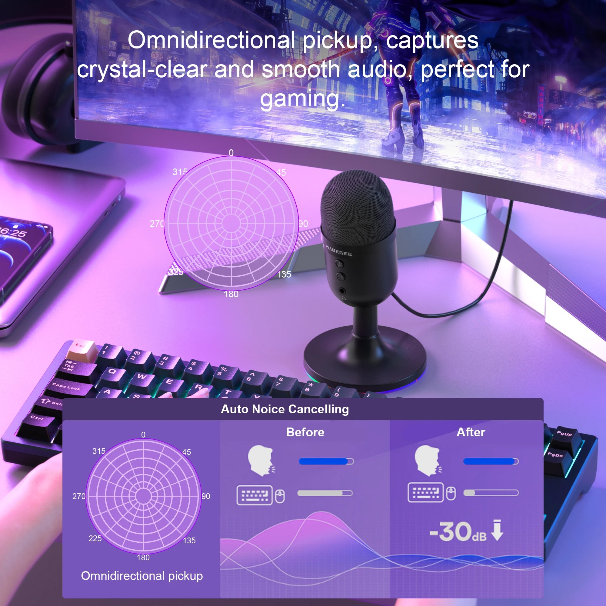 MageGee Professional USB Condenser Mic | Intelligent Noise Reduction Series