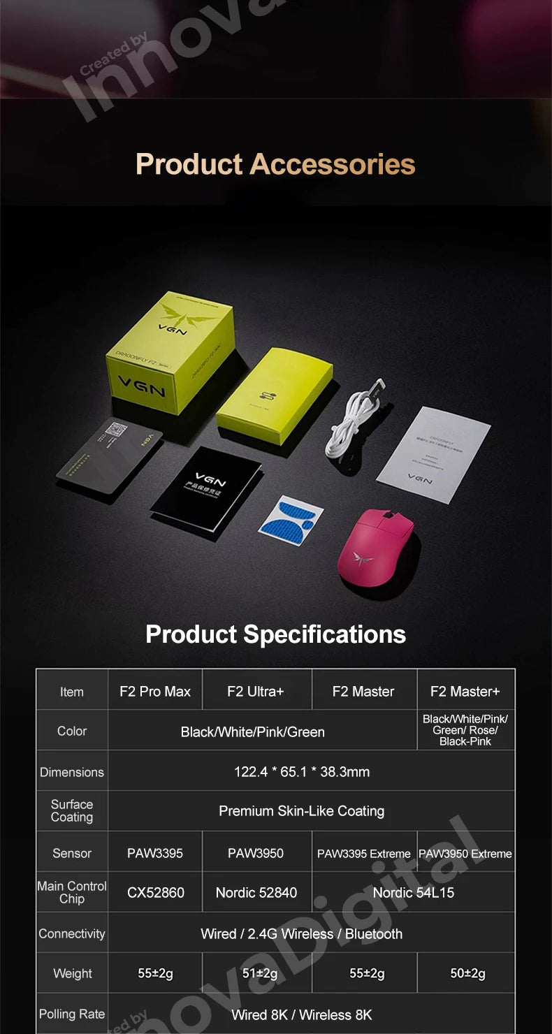 VXE Dragonfly F2 Ultra: PAW3950 Flagship 8K Wireless Mouse