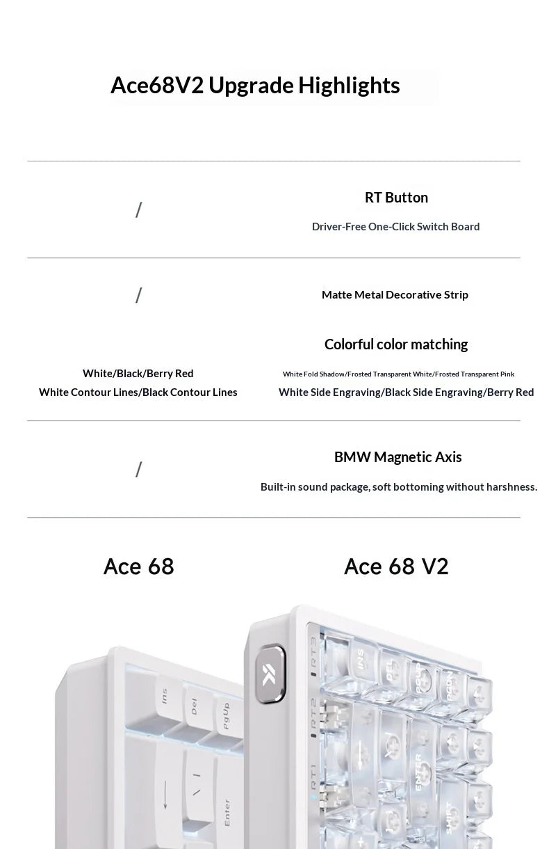 MCHOSE Ace 68 Keyboard: Hall Effect Magnetic Edition