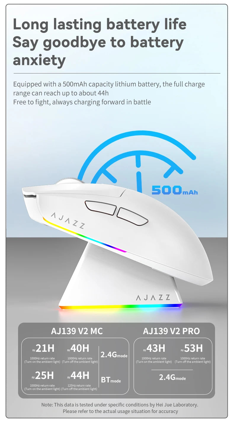 AJ139 V2 Performance: Superlight Wireless Gaming Mouse (12K DPI)