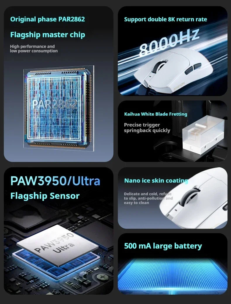 EWEADN S9 Pro: PAW3395 Professional Wireless Mouse 8K Hz
