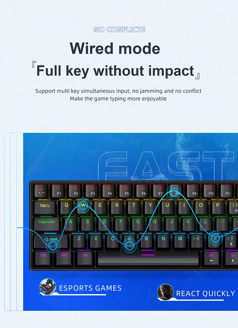 Pulse 60 Keyboard: Mechanical RGB Gaming Edition