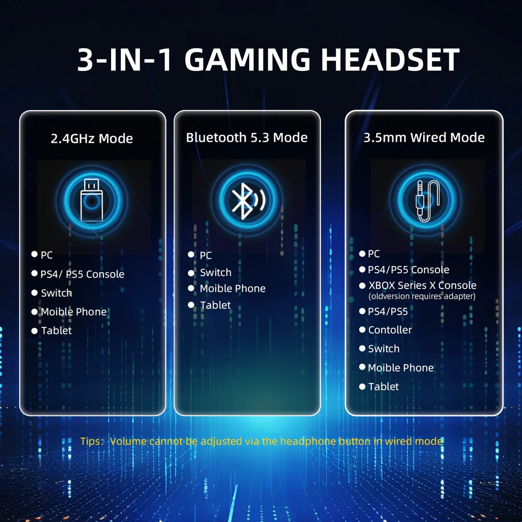 ATTACK SHARK L80 PRO – Professional 3-Mode Wireless Series | Ultra-Light Design