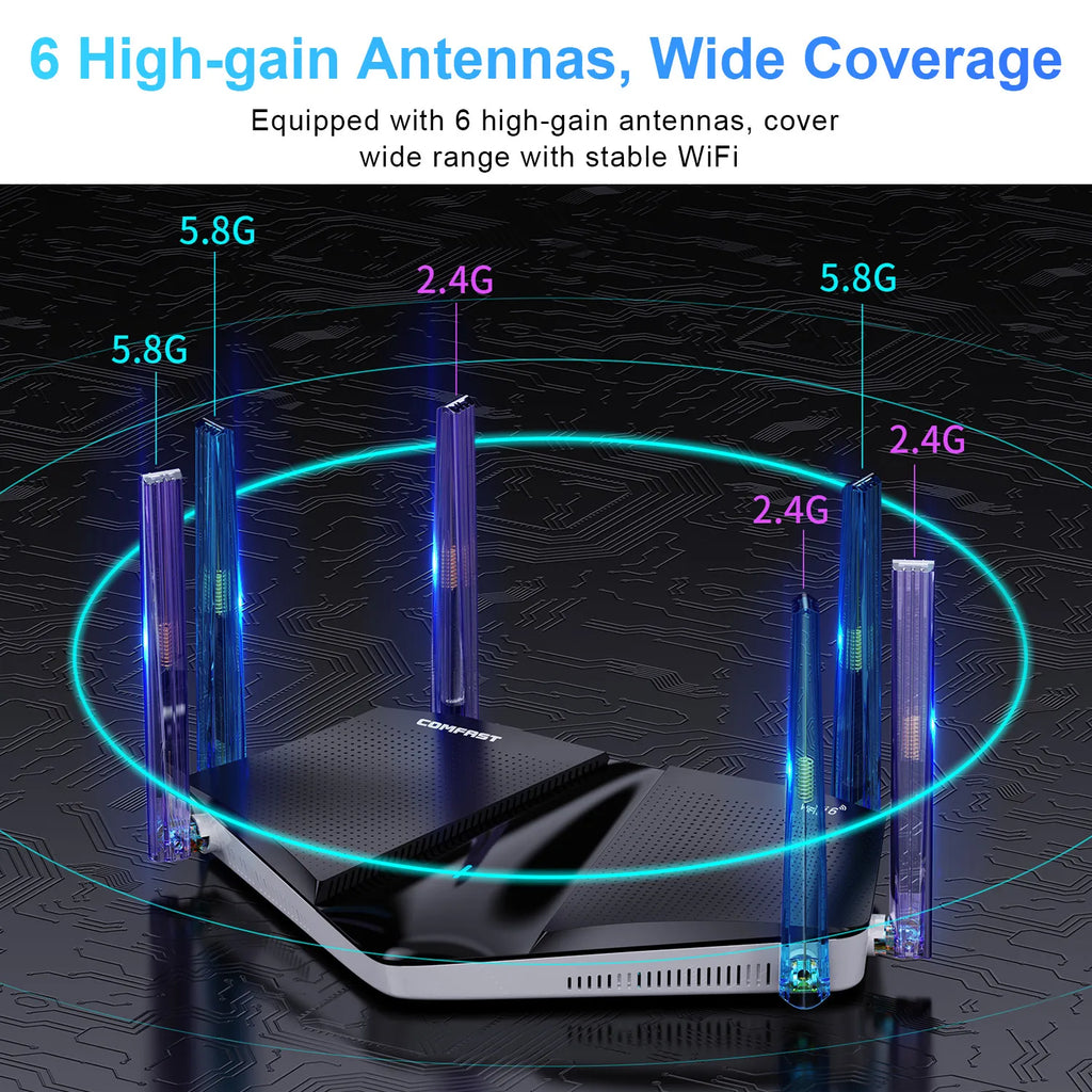 Comfast AX3000: WiFi 6 Mesh Router with WPA3 Security