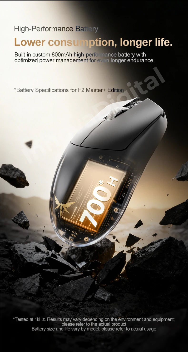VXE Dragonfly F2 Ultra: PAW3950 Flagship 8K Wireless Mouse