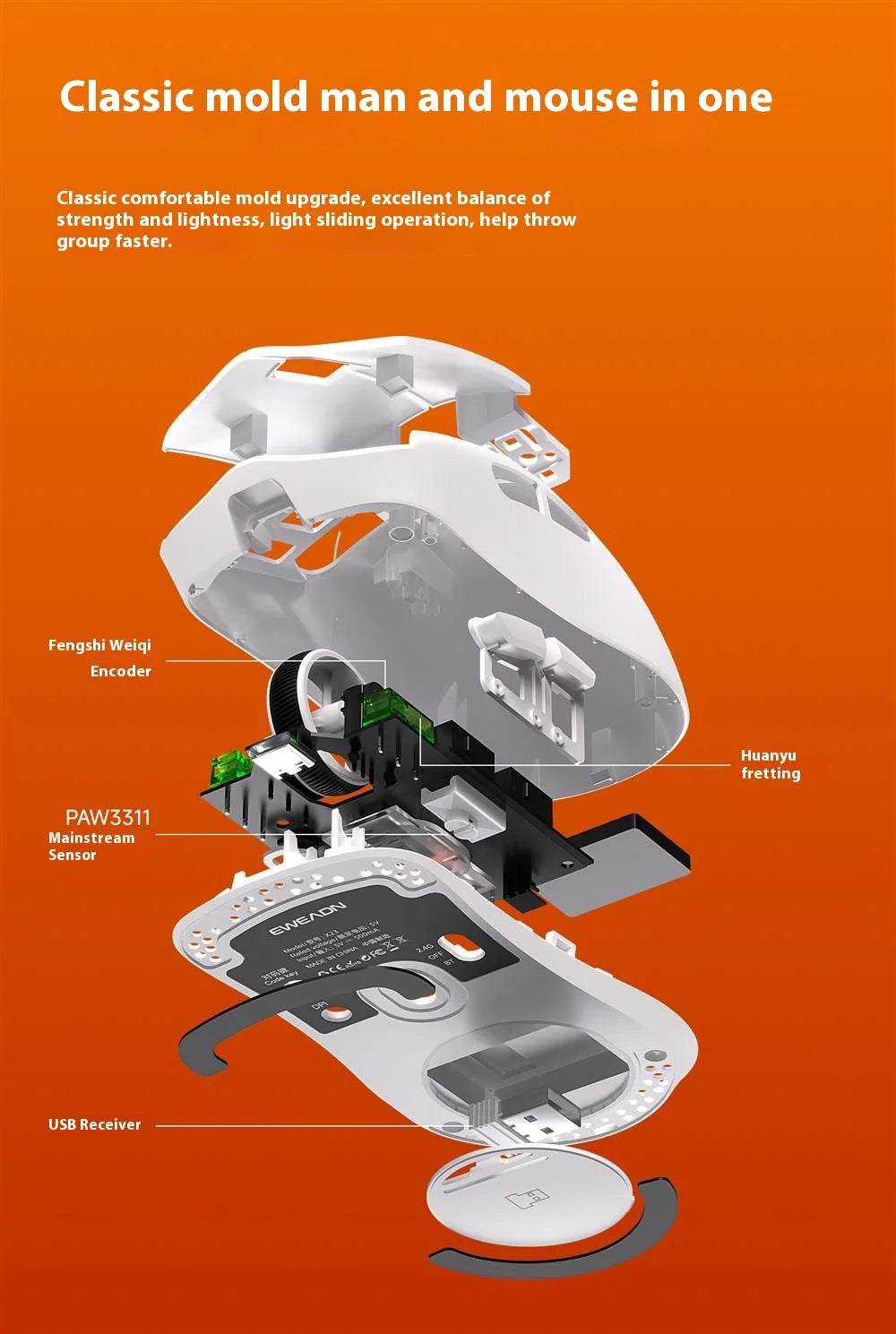 EWEADN X23 Pro – High-Performance Wireless Mouse | 12K DPI Precision
