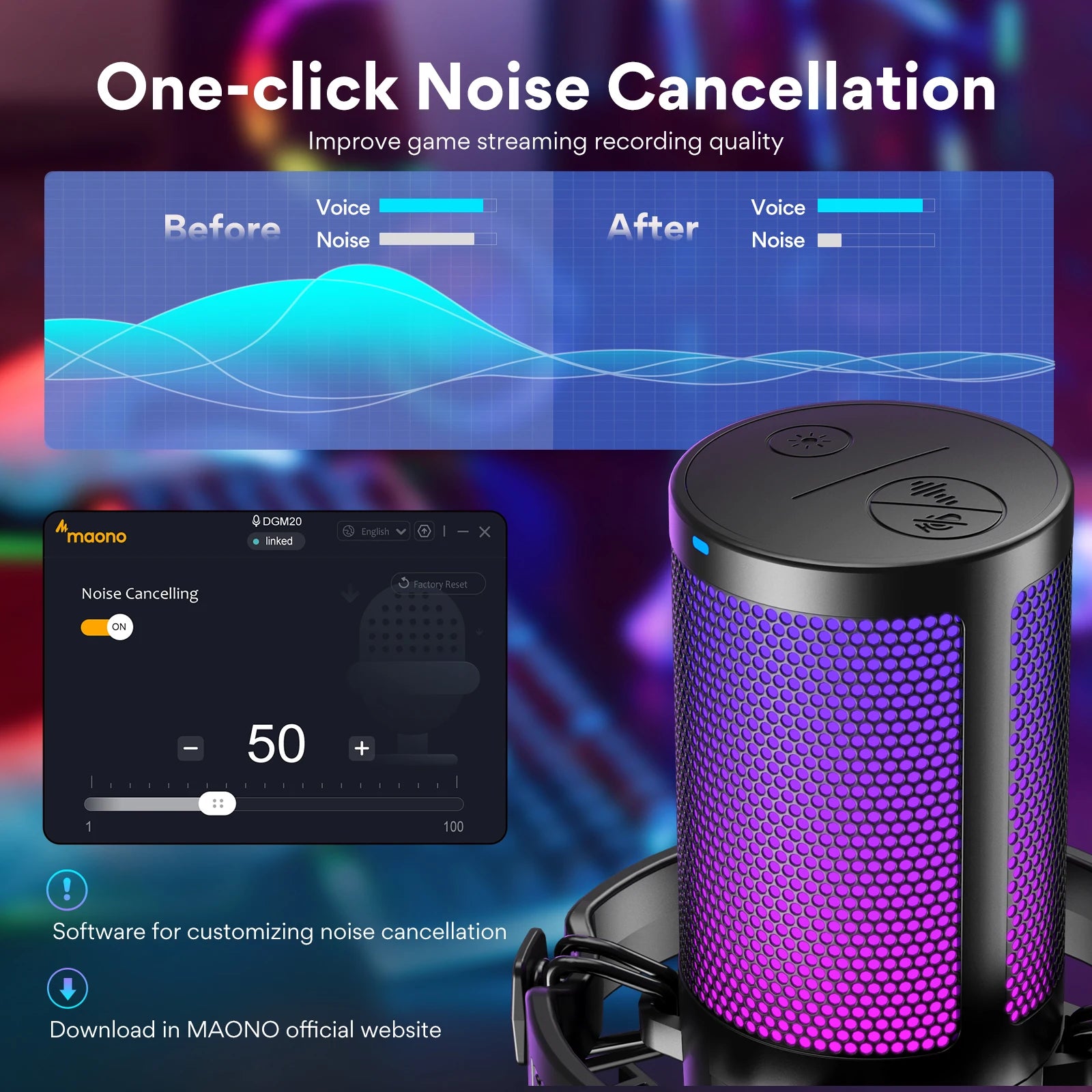 Maono DGM20 Series – Intelligent USB Gaming Mic with Noise Cancellation