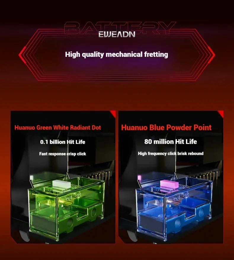 EWEADN A5 Pro Ultra-Light | Sensor PAW3395 26K DPI & Tri-Mode