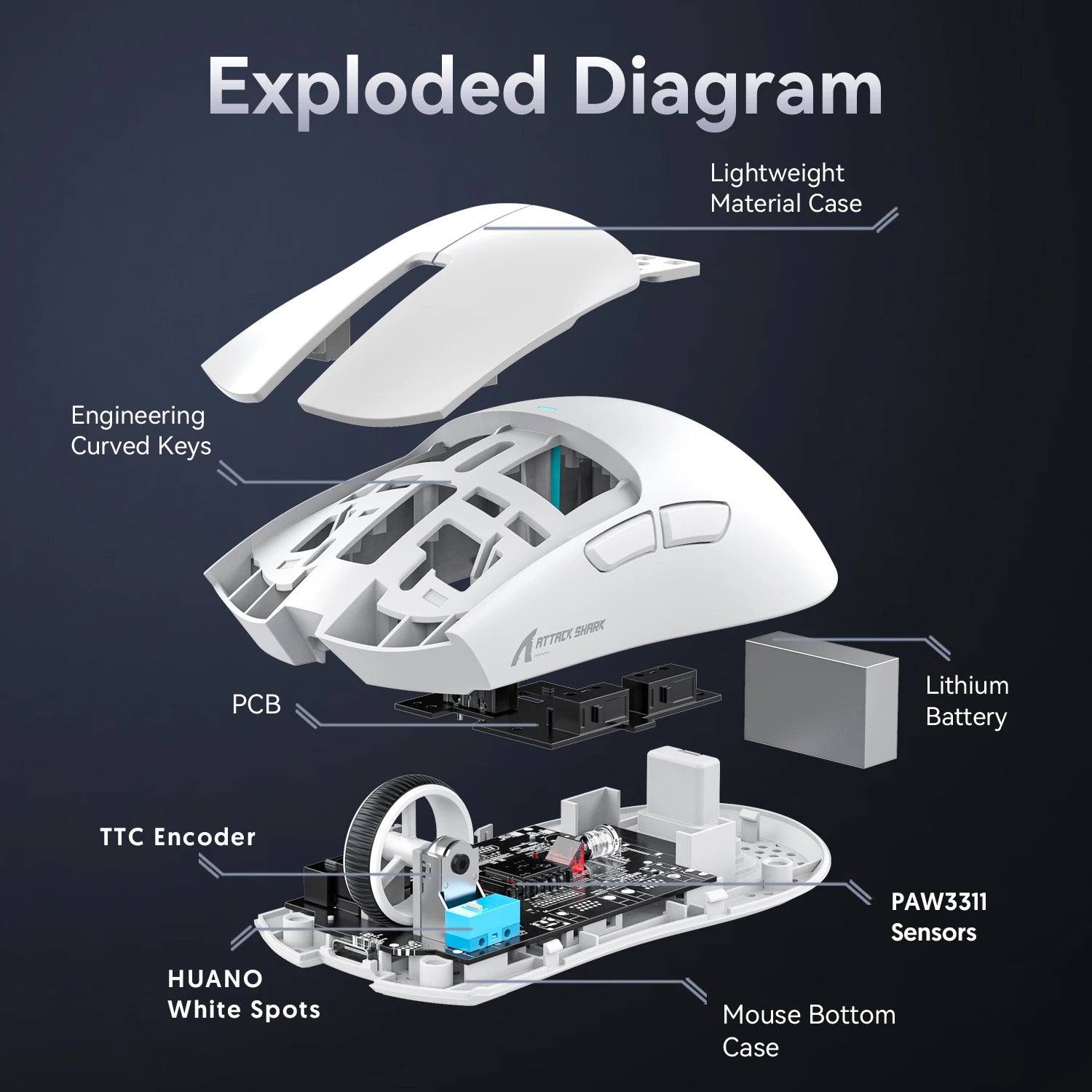 Attack Shark X11 – Wireless Gaming Mouse Series | 1K Hz & RGB Docking