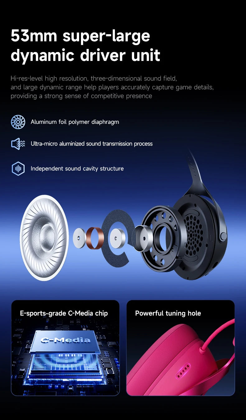 MCHOSE X9 E-sports Edition: 7.1 Surround Sound & Pro Noise Reduction
