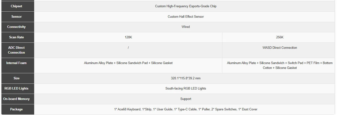 Ace 68 Pro Keyboard: 8K Hz Hall Effect Magnetic Edition