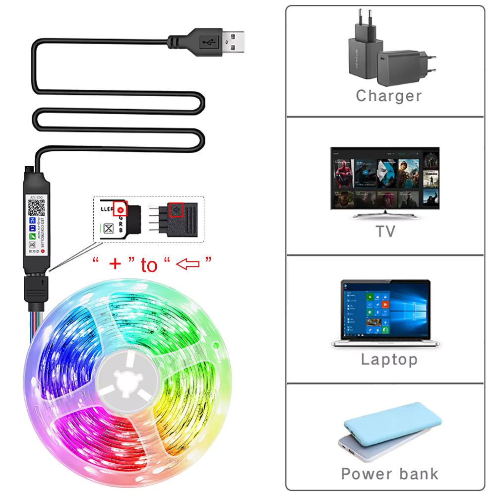 Smart LED Aura: Fita RGB com Controle via Aplicativo