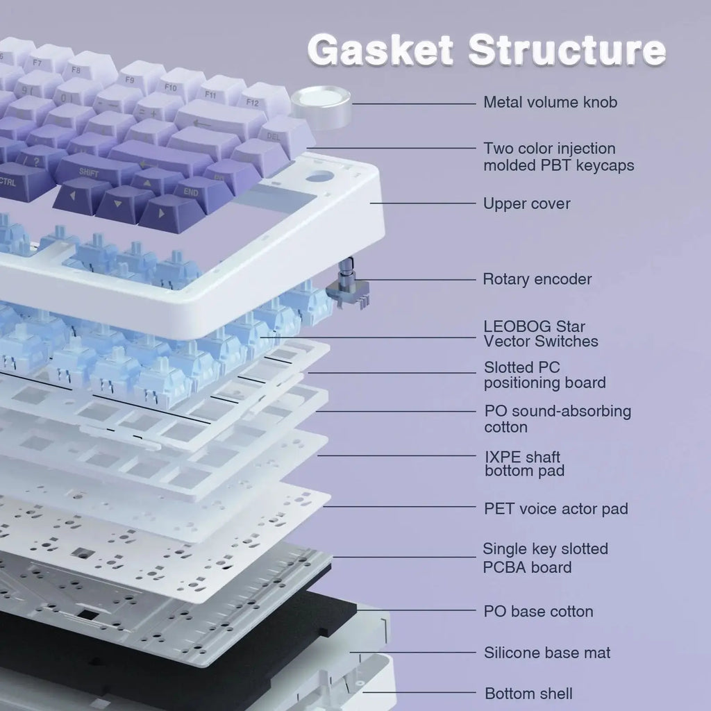 Aula F75 Pro Keyboard: Tri-Mode Gasket Mechanical Edition