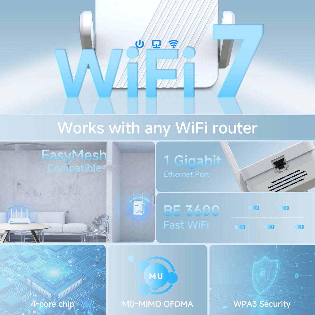 Comfast WiFi 7 Booster: 3600Mbps Ultra-Speed Range Extender