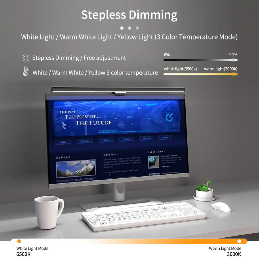 Lumina Task Light: Premium USB Monitor Bar