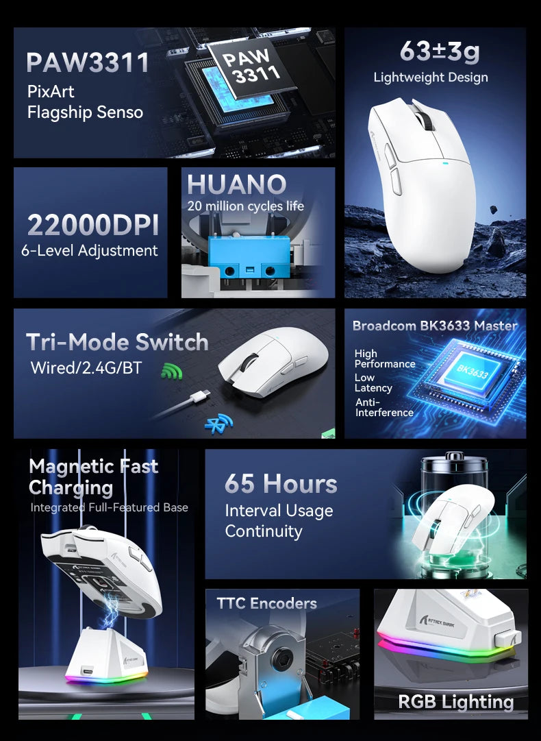 Attack Shark X11 – Wireless Gaming Mouse Series | 1K Hz & RGB Docking