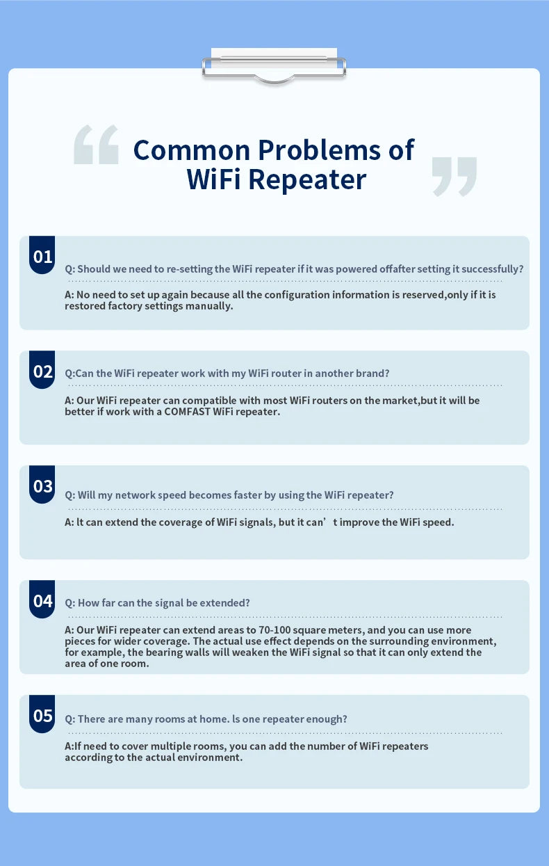 Comfast WiFi 7 Booster: 3600Mbps Ultra-Speed Range Extender