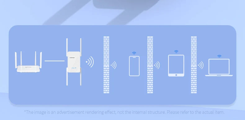 Comfast WiFi 7 Booster: 3600Mbps Ultra-Speed Range Extender