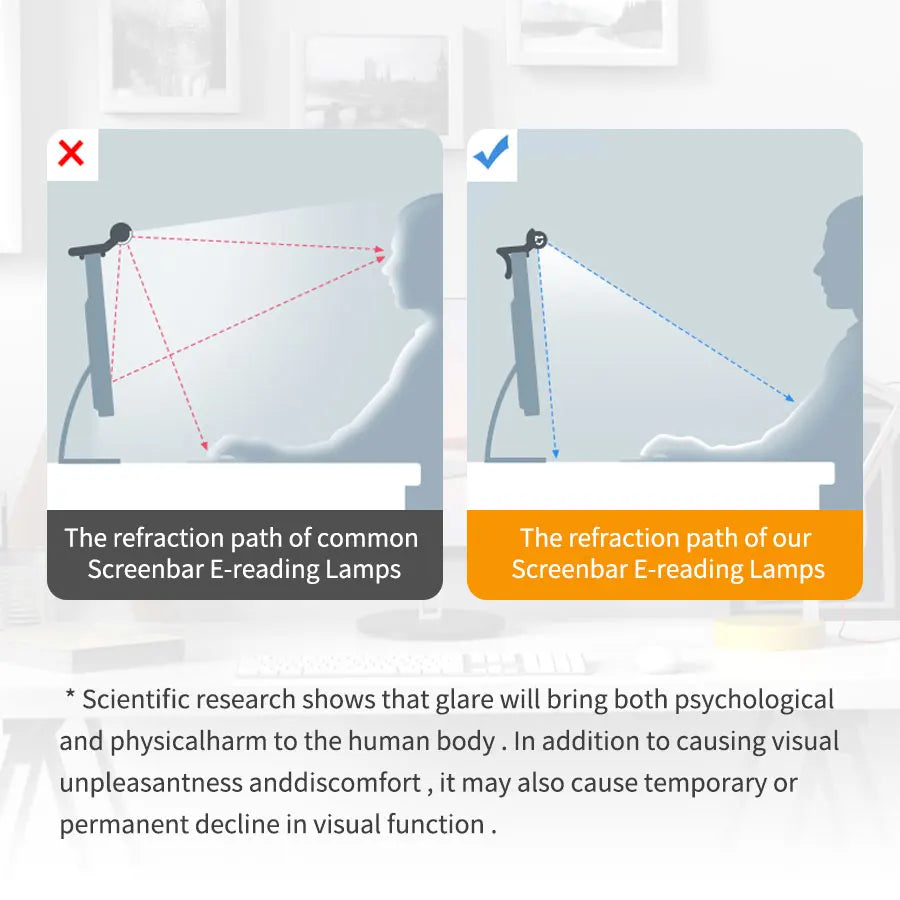 Lumina Task Light: Premium USB Monitor Bar