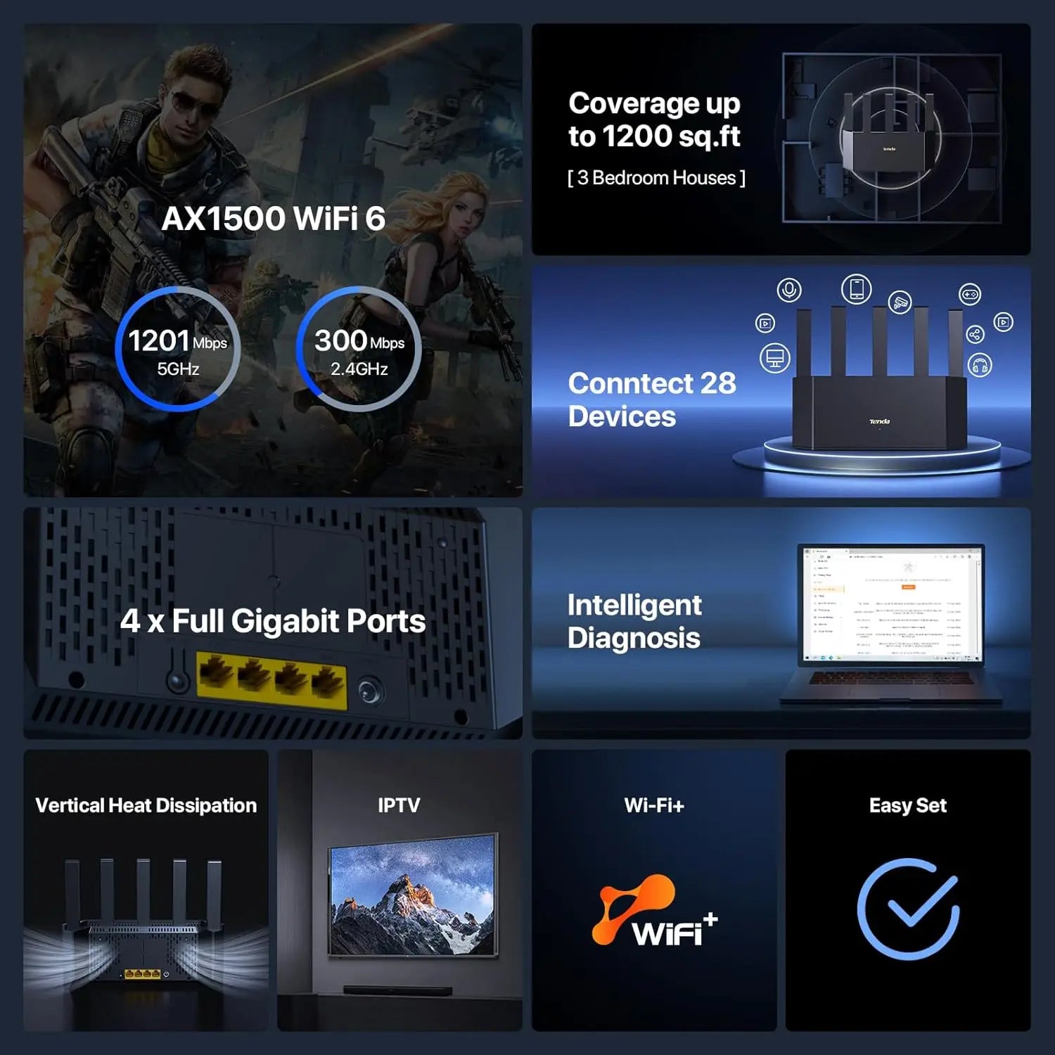 Tenda AX1500: Vertical WiFi 6 Smart Gigabit Router
