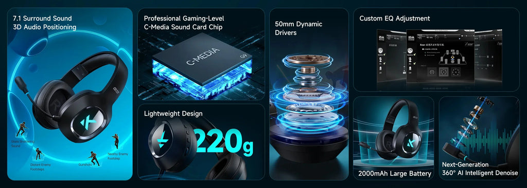 MCHOSE G9 Pro | Tri-Mode Wireless Esports Headset with 7.1 Surround