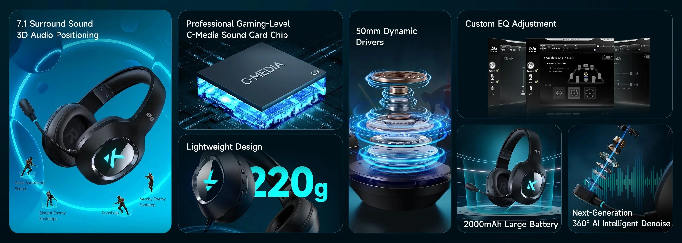 MCHOSE G9 Pro | Tri-Mode Wireless Esports Headset with 7.1 Surround
