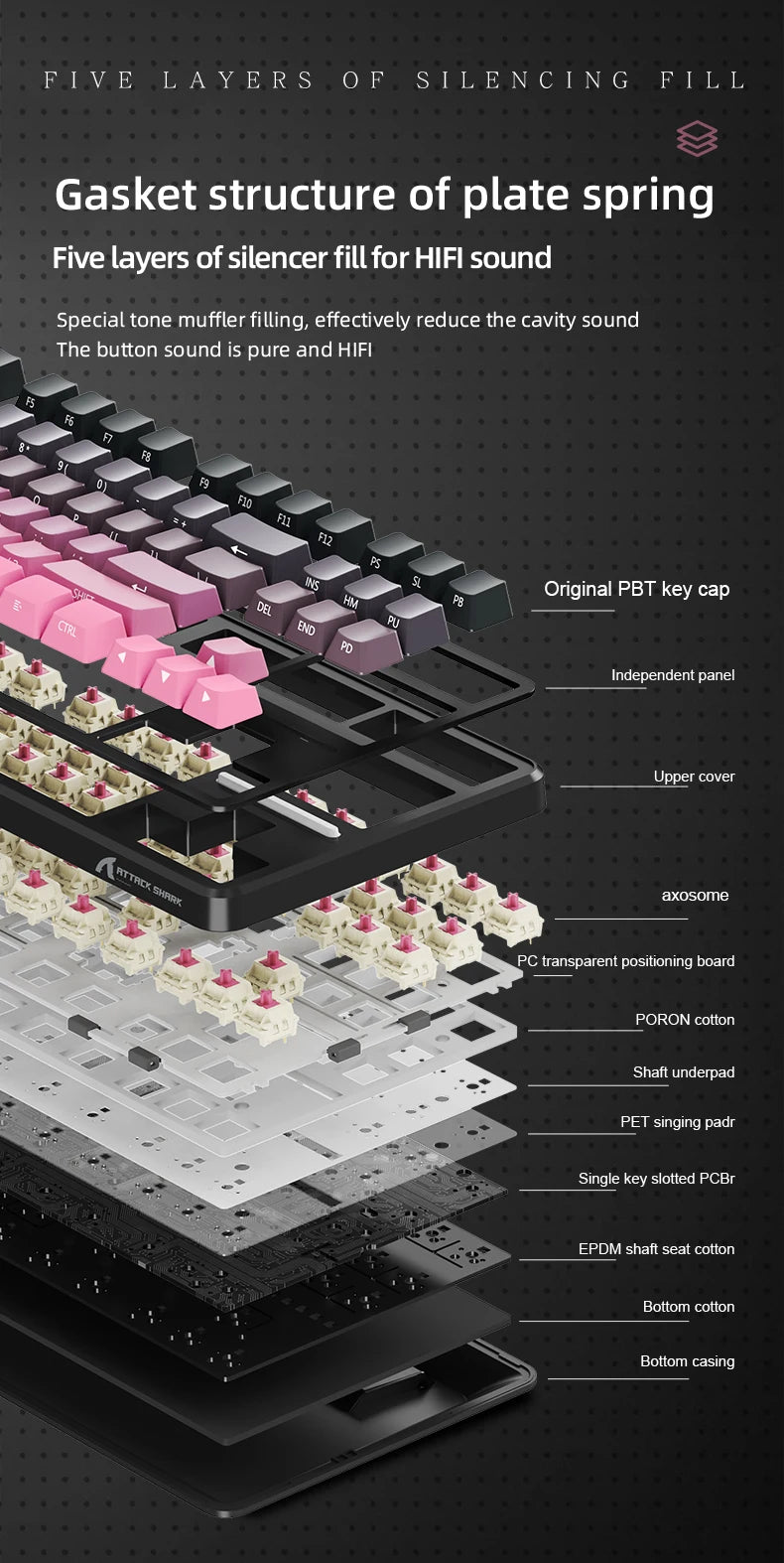 Attack Shark Keyboard X87: Tri-Mode Side-Lit Mechanical