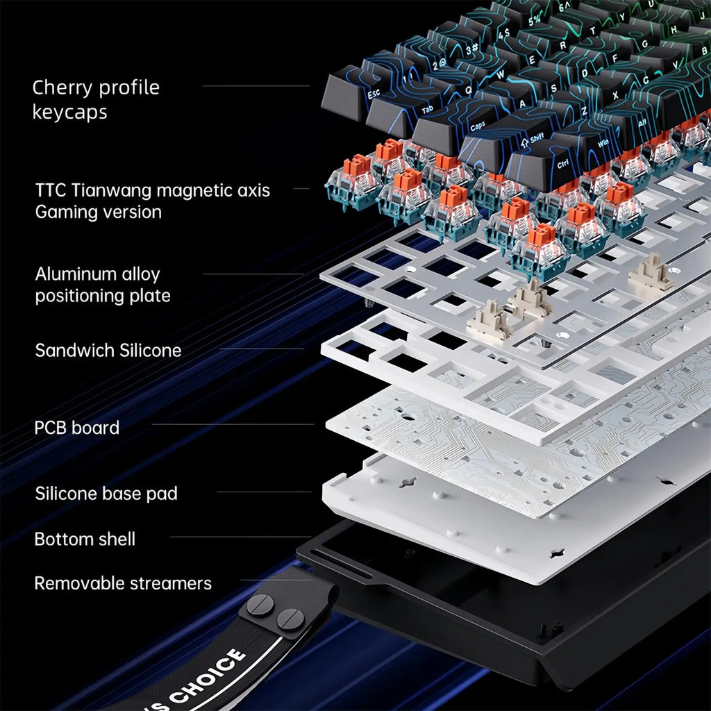 Ace 68 Pro Keyboard: 8K Hz Hall Effect Magnetic Edition