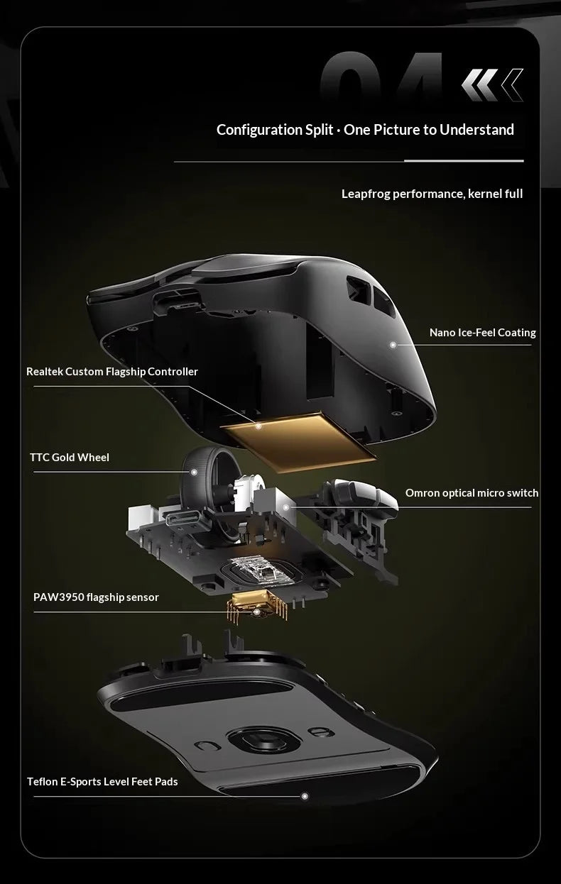 AULA X9 Max Ultra | PAW3950 Sensor & Dual 8KHz Wireless Gaming Mouse